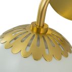 Brass1-LightFlowerOpalGlassGlobeWallLamp_9_900x